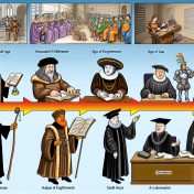 The history of the legal profession in Germany